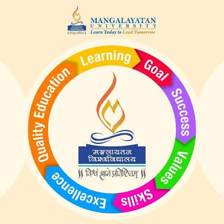 Mangalayatan University